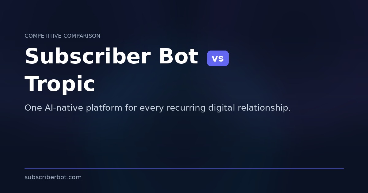 Subscriber Bot vs Tropic