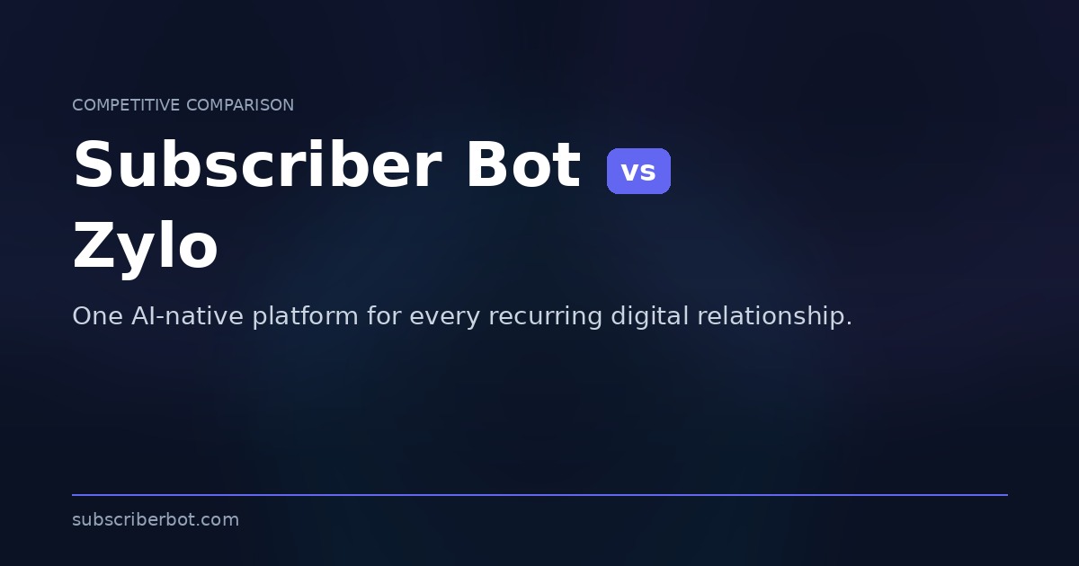 Subscriber Bot vs Zylo