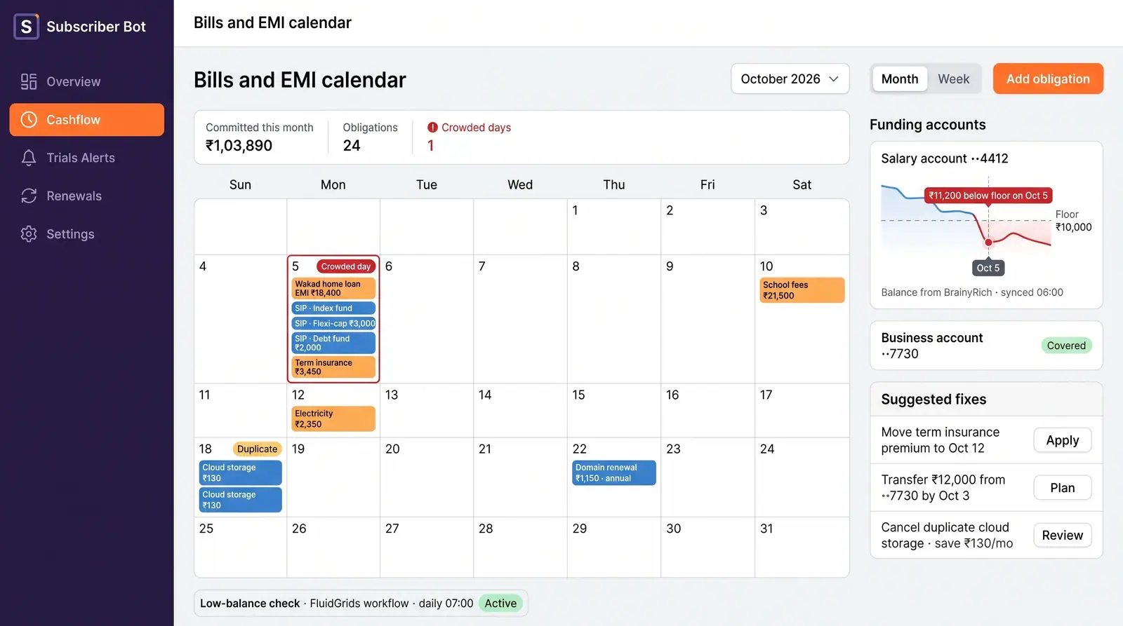 Concept illustration of a monthly bills and EMI calendar with a crowded day outlined, a funding account balance chart and suggested fixes