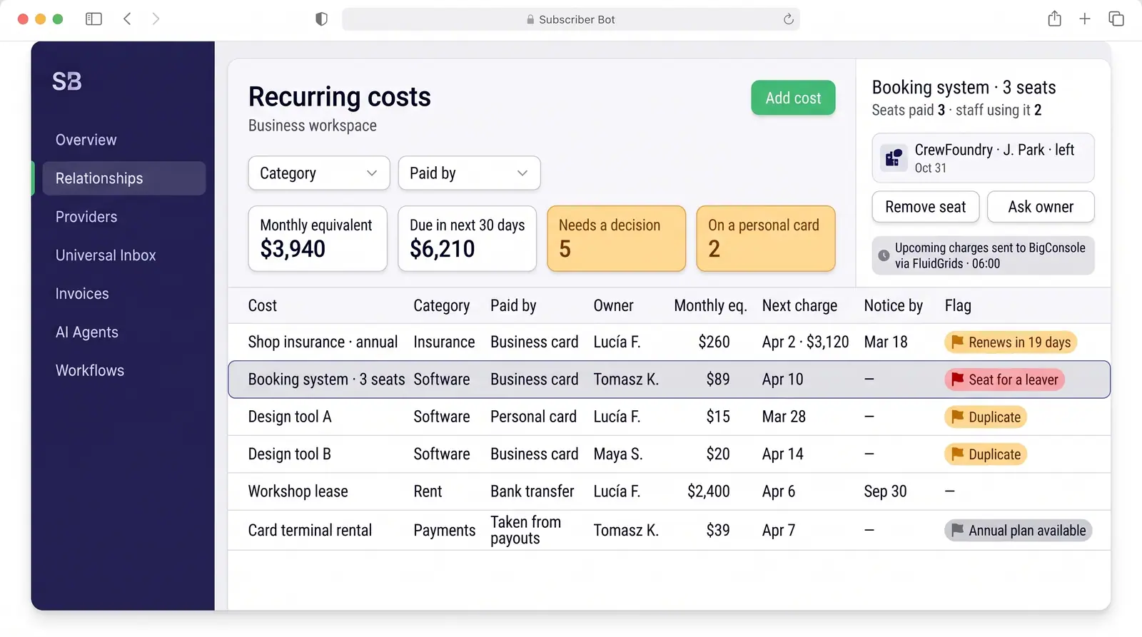 Concept illustration of a small business recurring cost register with owners, paying methods, next charges, flags and a seat panel