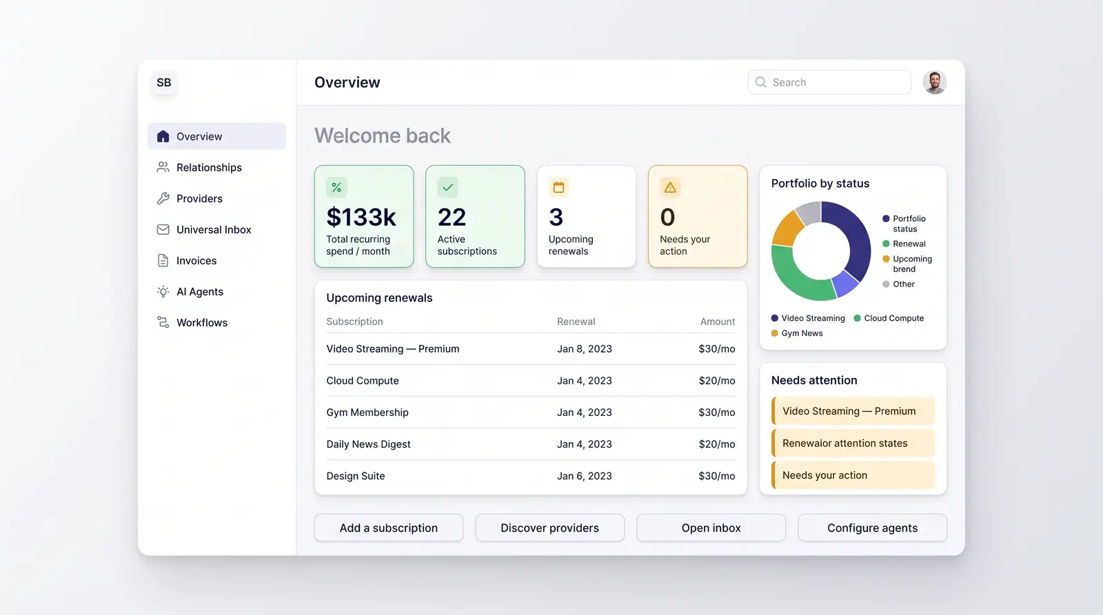 Concept illustration of a desktop overview with spend and renewal tiles, a status donut chart, a renewals table and a needs-attention list