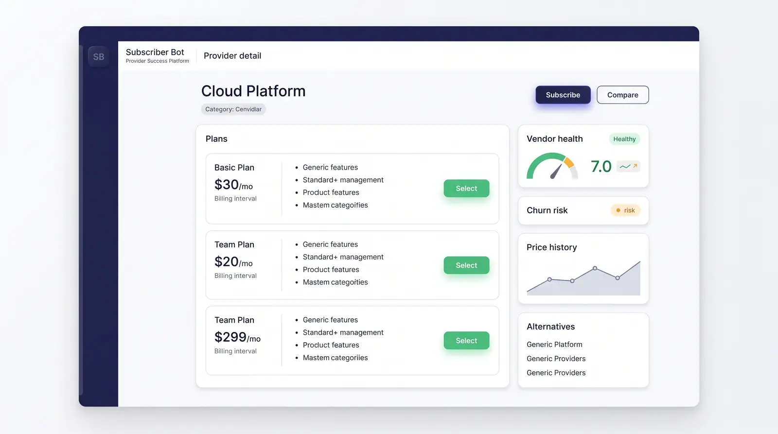 Concept illustration of a provider detail page with plan cards, a vendor health gauge, churn risk, a price history chart and alternatives