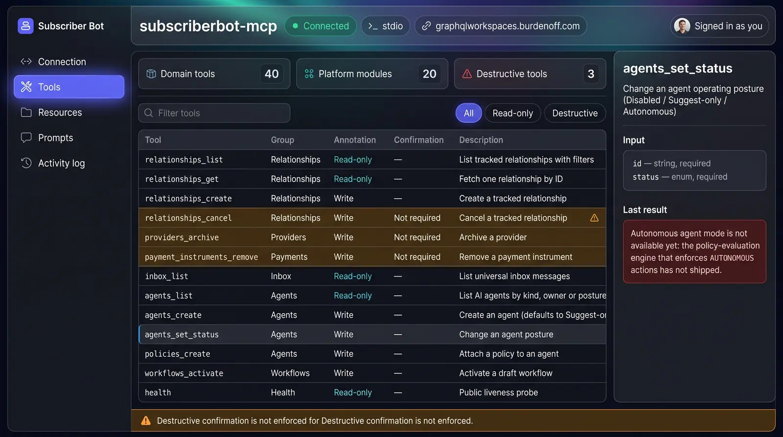 Concept illustration of an MCP console listing tools by group with read-only or write annotations, destructive rows flagged, and a tool detail panel.