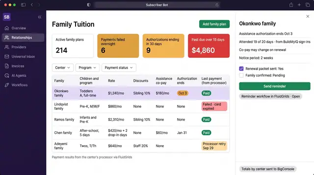 Concept illustration of a childcare tuition ledger with rates, discounts, assistance co-pays and payment results, and a family detail panel