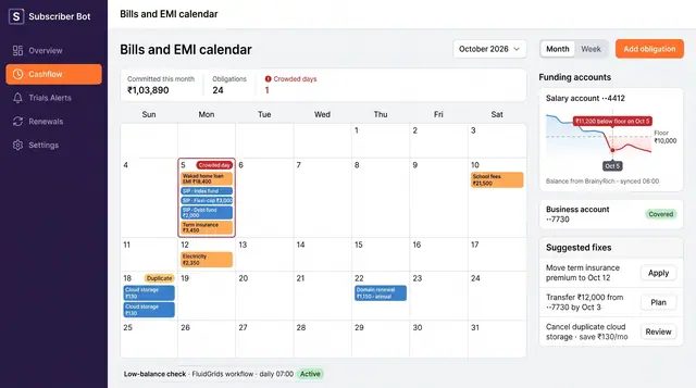 Concept illustration of a monthly bills and EMI calendar with a crowded day outlined, a funding account balance chart and suggested fixes