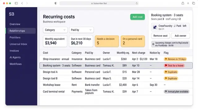 Concept illustration of a small business recurring cost register with owners, paying methods, next charges, flags and a seat panel