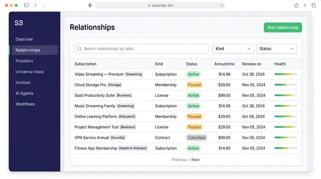 Concept illustration of a relationships table with search, kind and status filters, status pills, monthly amounts, renewal dates and health bars